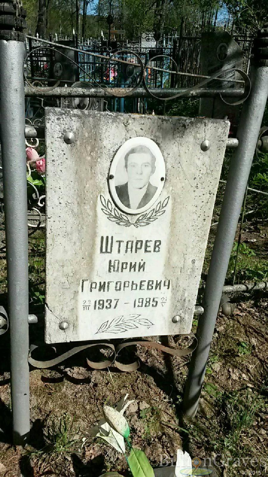 штарев юрий григорьевич