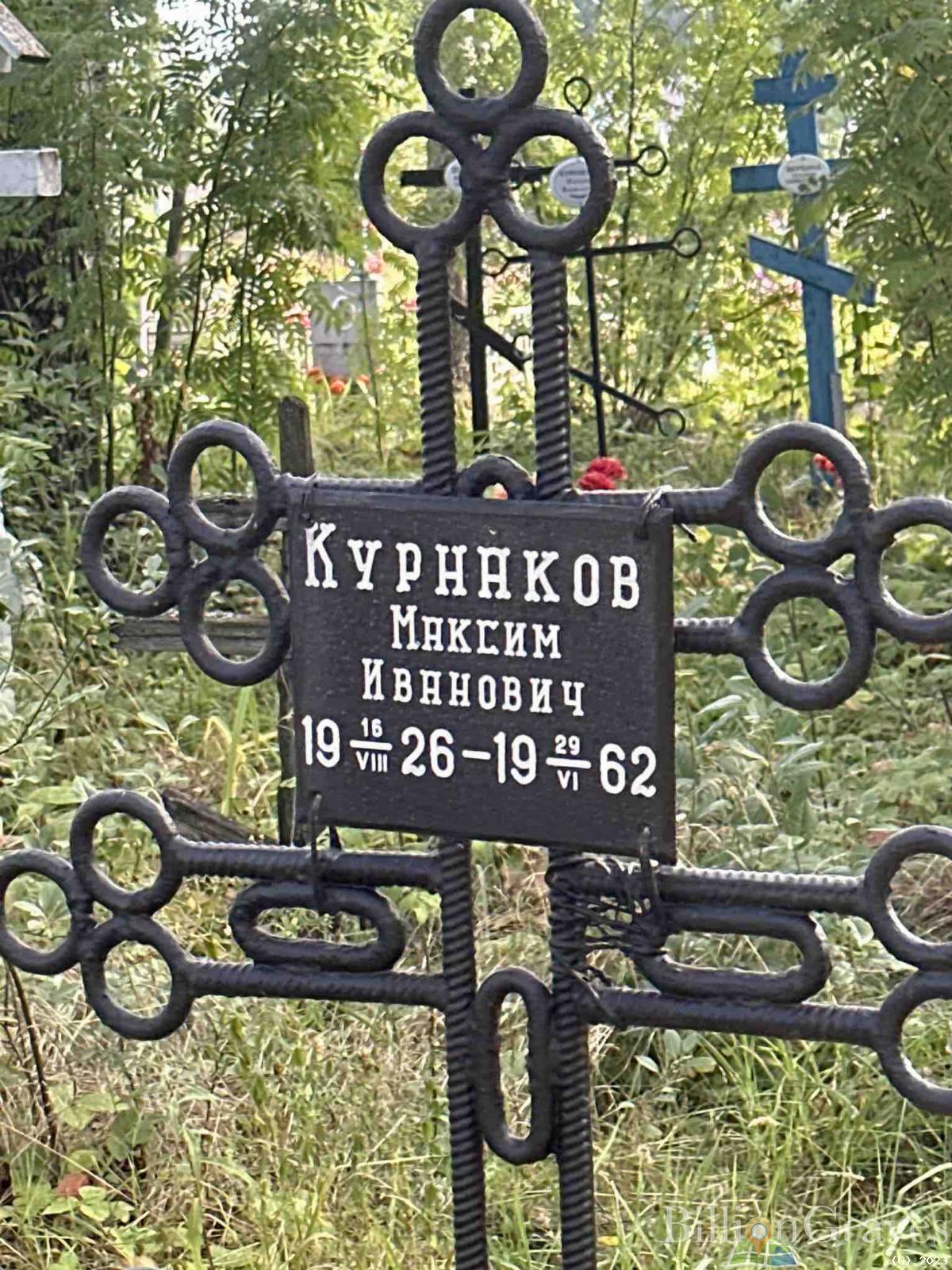 Курнаков Максим Иванович