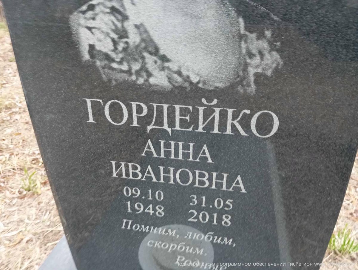 Гордейко Анна Ивановна