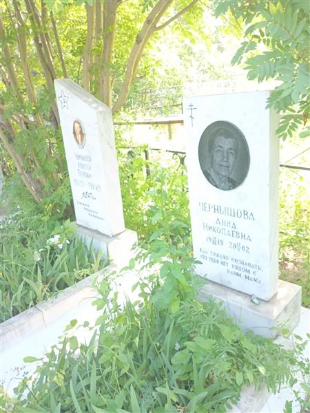 Чернышова Анна Николаевна