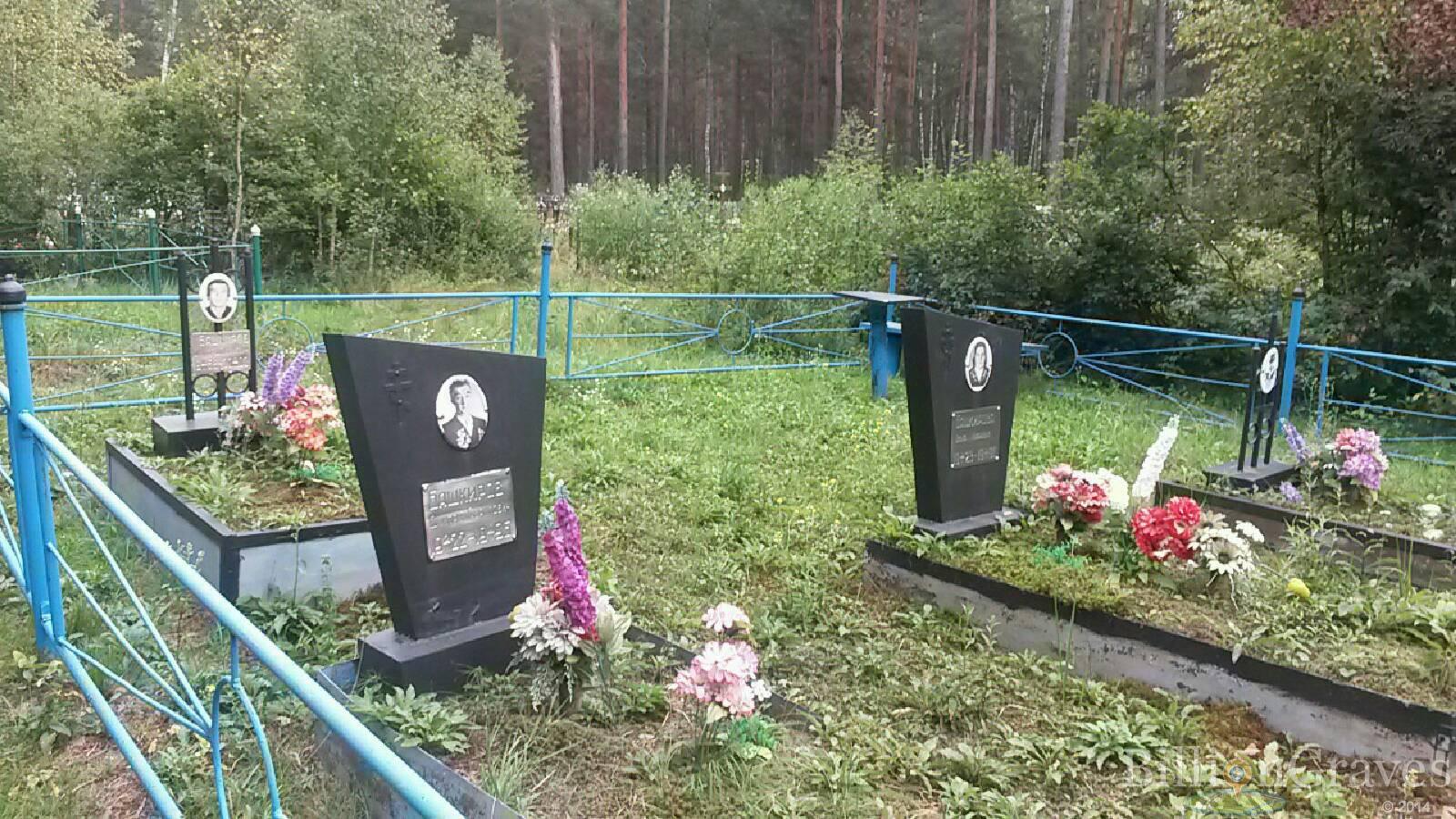 Башкиров Виктор Дмитриевич