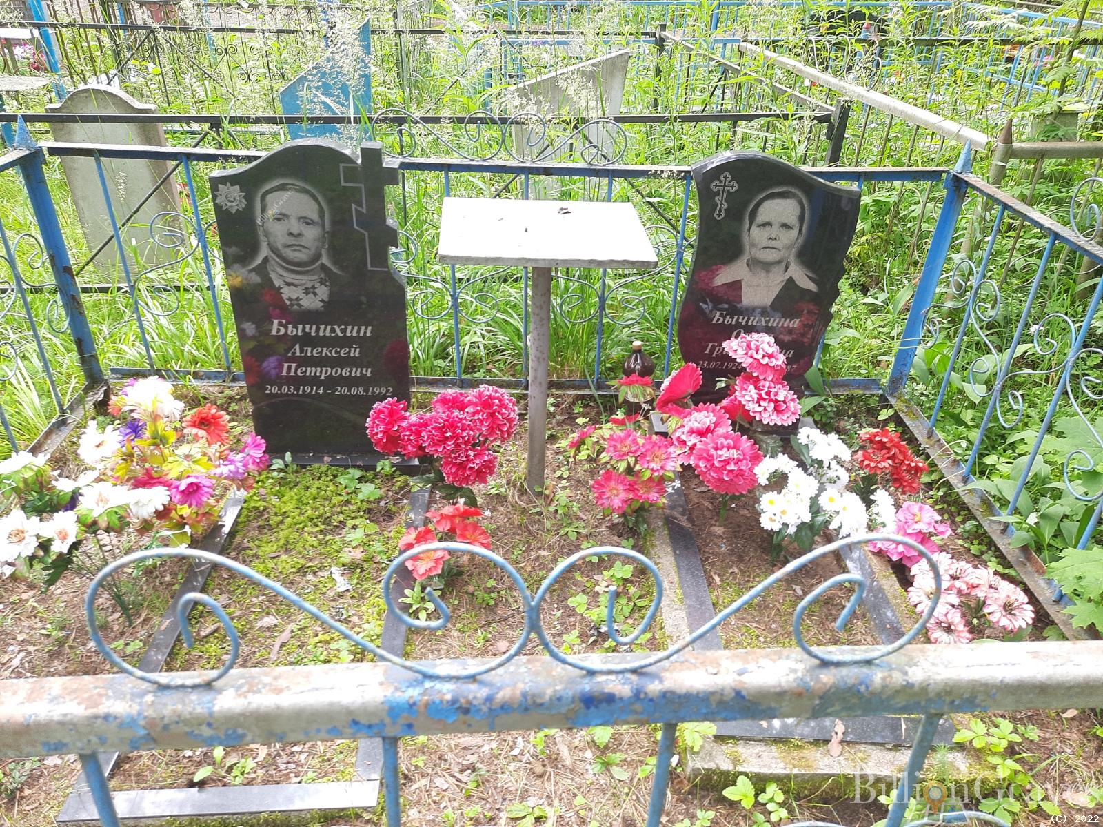 Бычихин Алексей Петрович