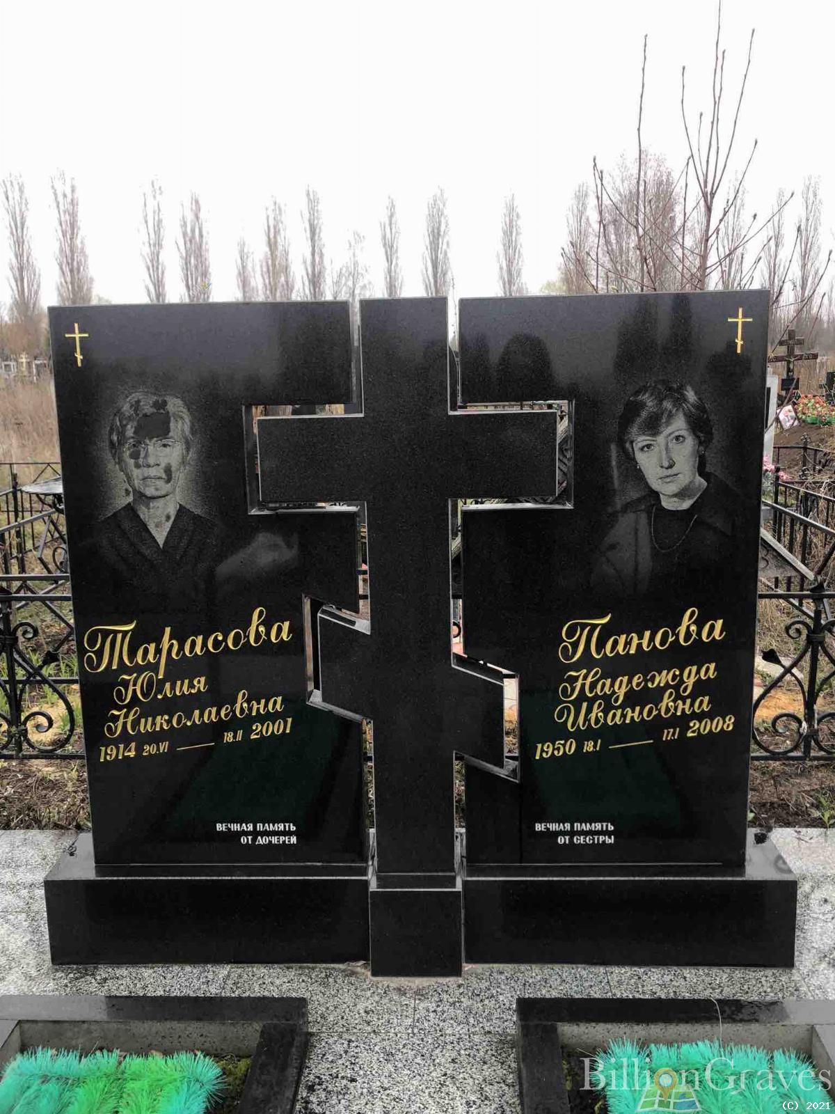 Панова Надежда Ивановна