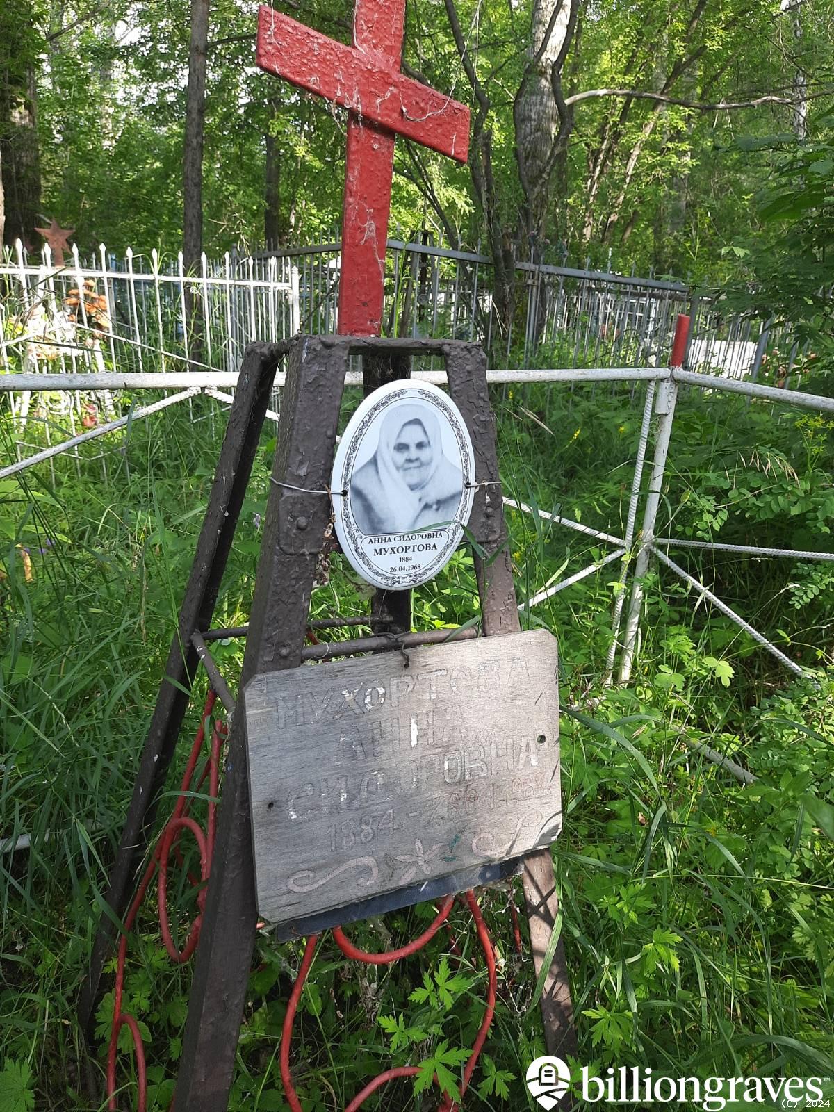 Мухортова Анна Сидоровна