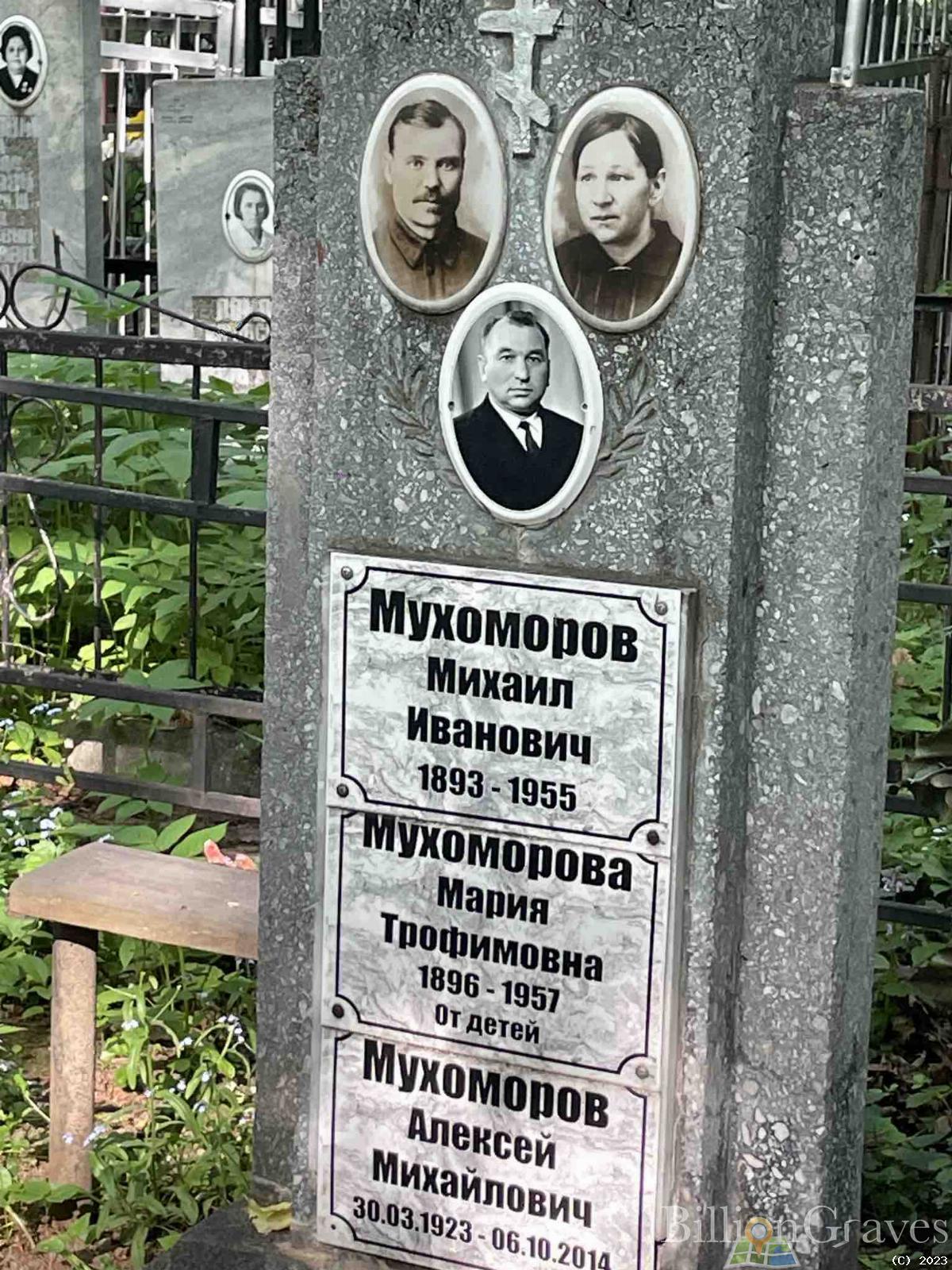 Мухоморов Алексей Михайлович