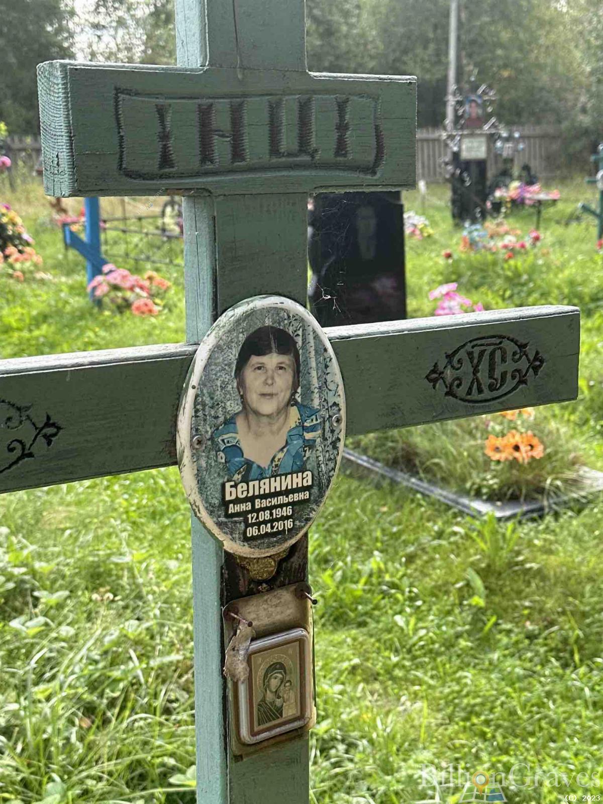 Белянина Анна Васильевна