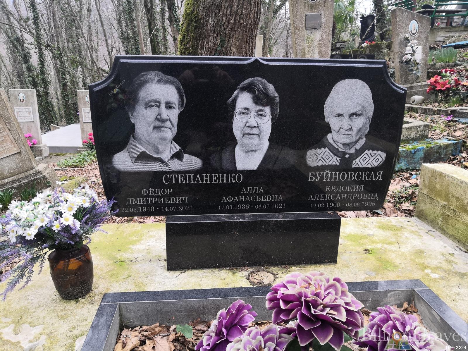 Буйновская Евдокия Александровна
