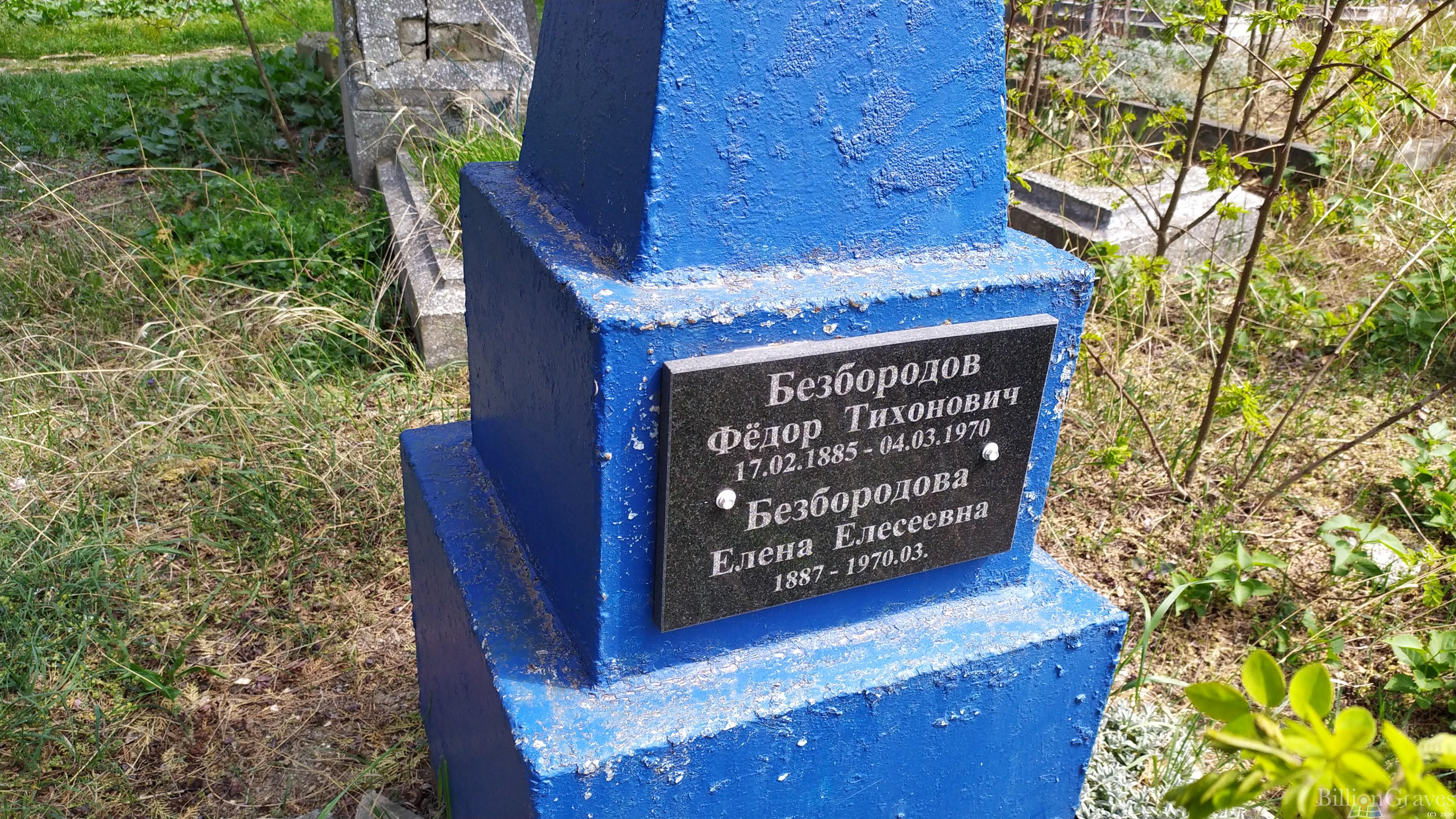 Безбородов Фёдор Тихонович
