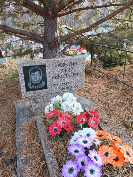 Ловыгин Юрий Николаевич