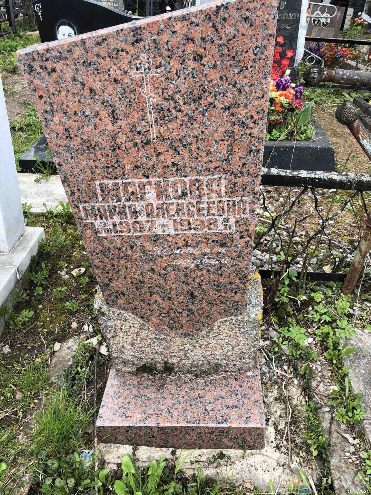 Мягкова Мария Алексеевна