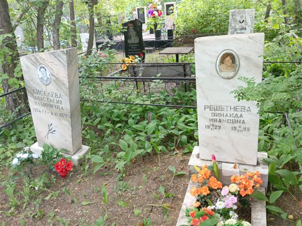 Киселева Анастасия Ильинична