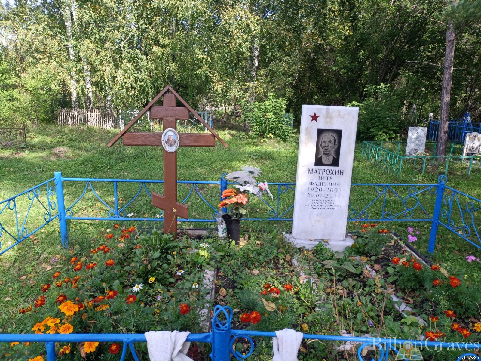 Матрохина Анна Петровна