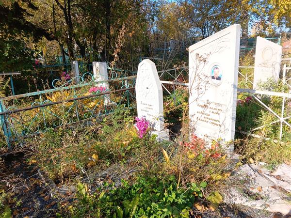 Егоров Георгий Иванович