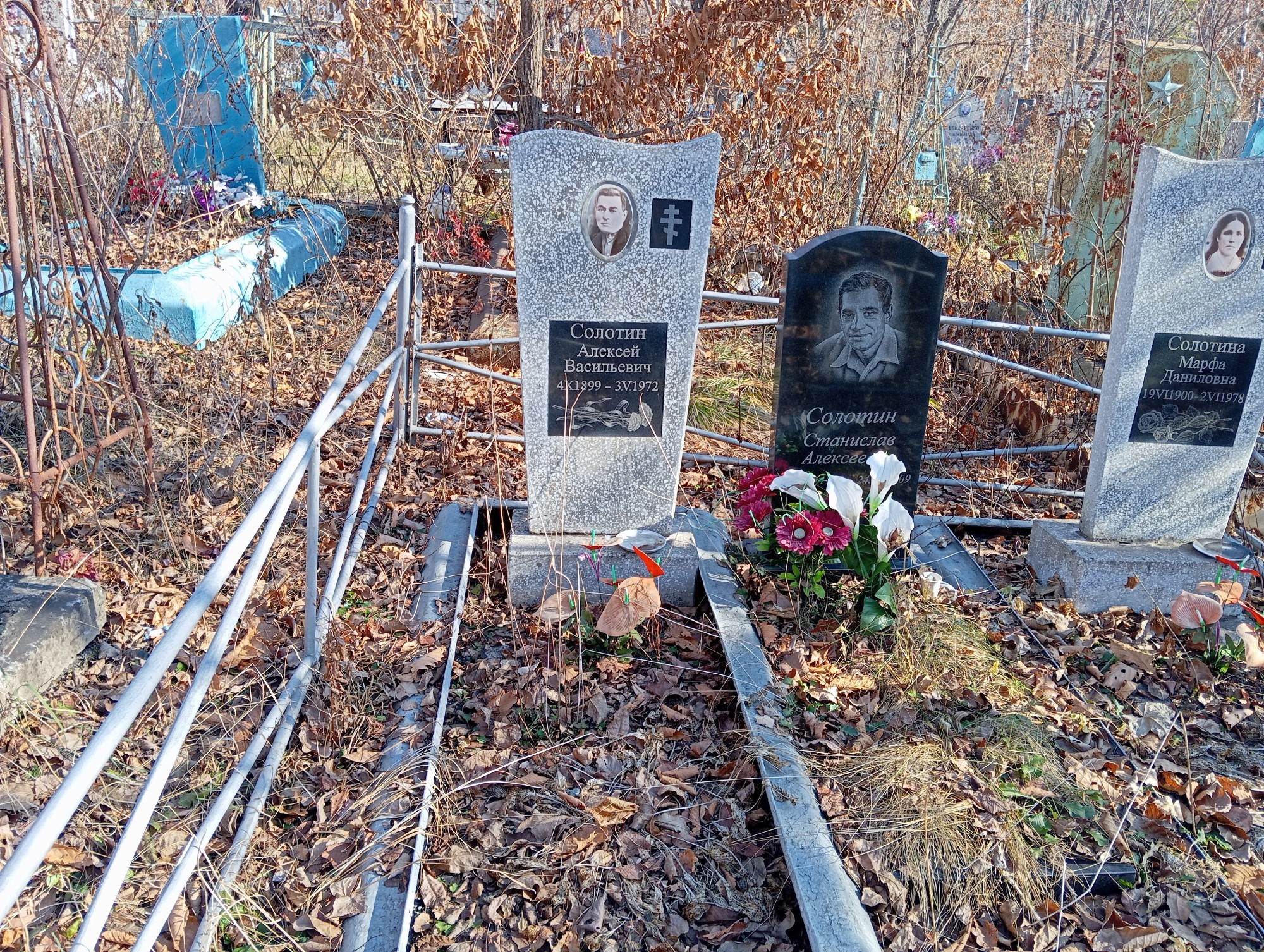 Солотин Алексей Васильевич