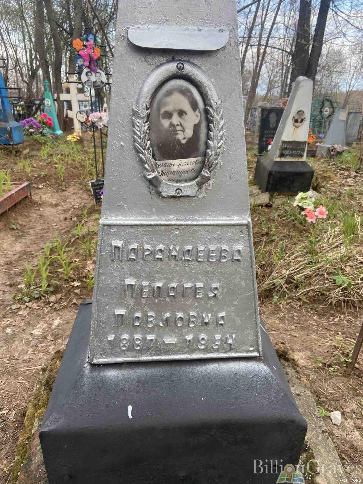 Парандеева Пелагея Павловна