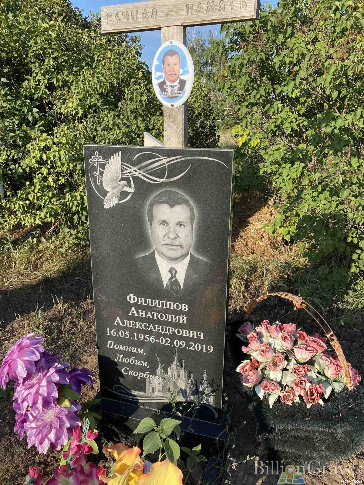 Филиппов Анатолий Александрович