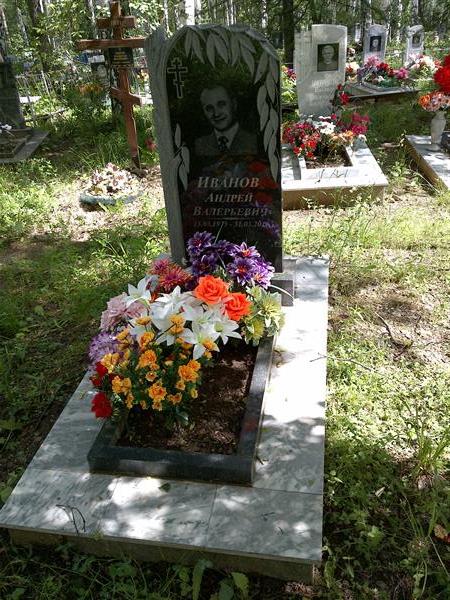 Иванов Андрей Валерьевич