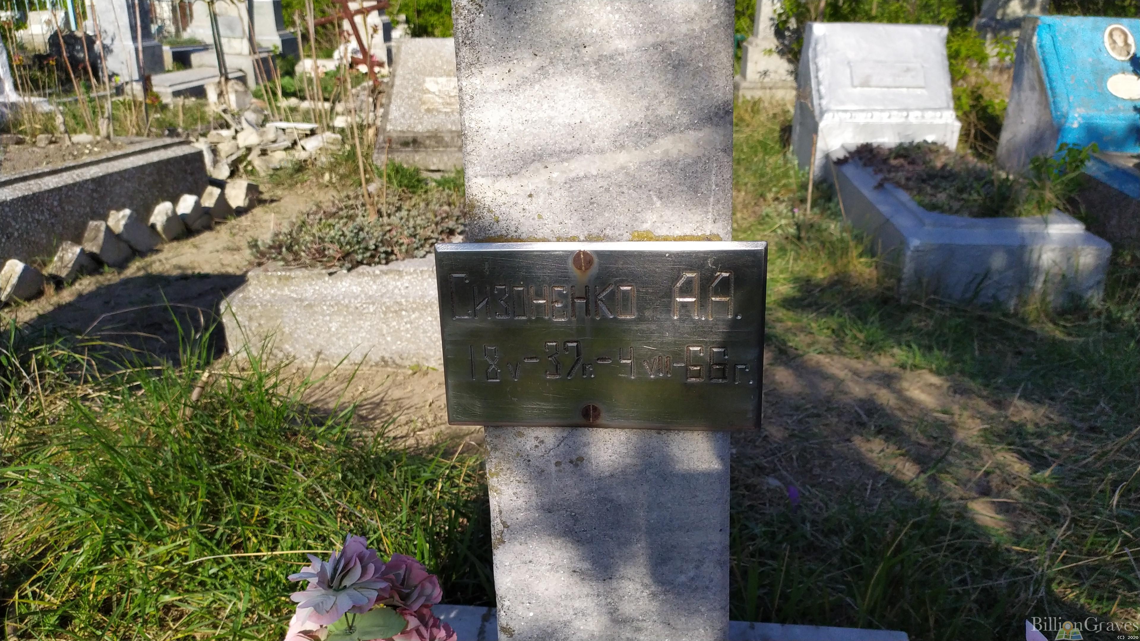 Сизоненко А. А.