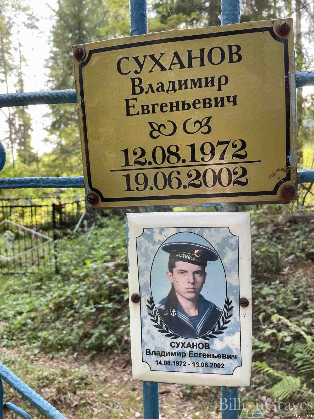 Суханов Владимир Евгеньевич
