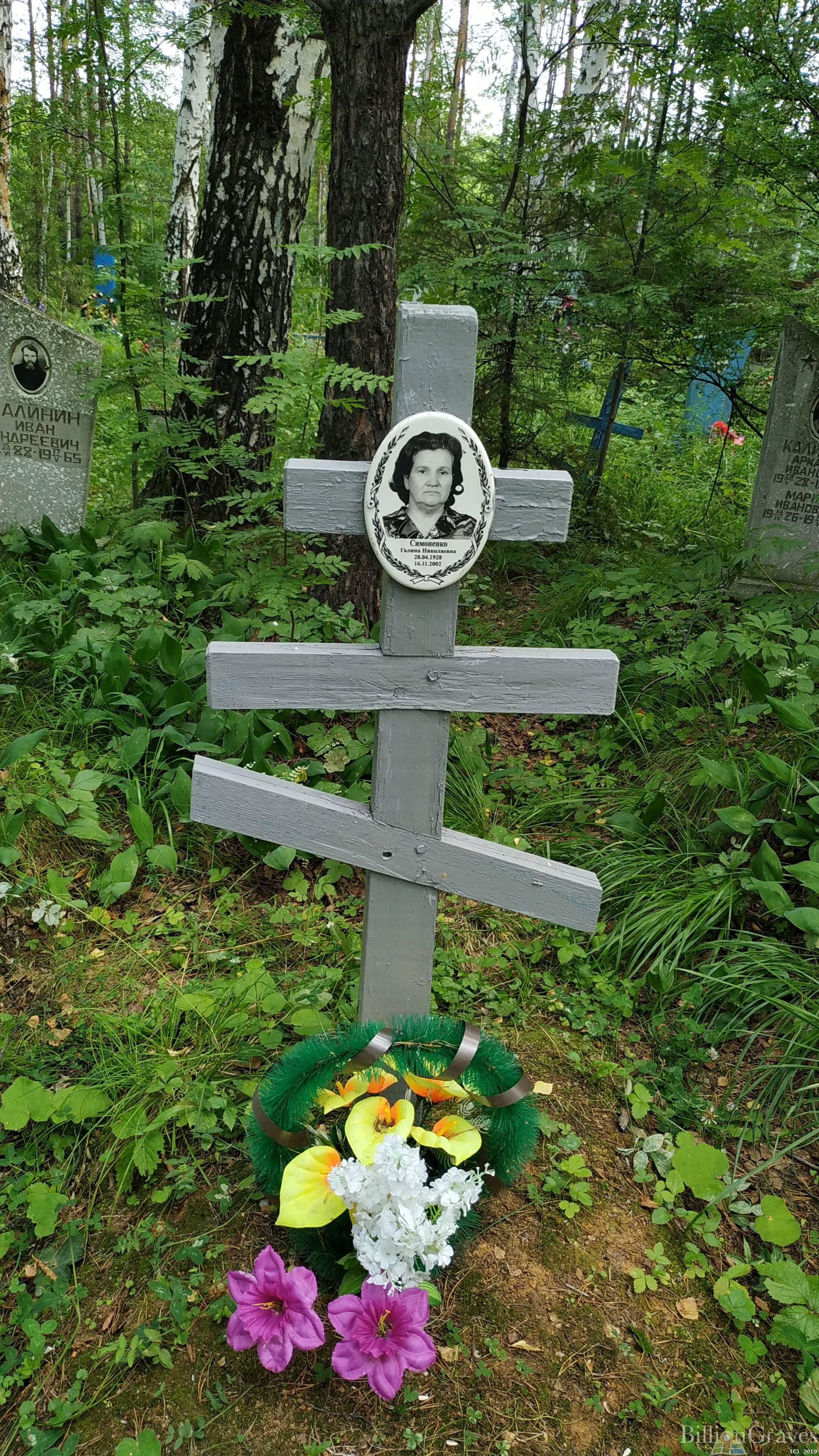 Симоненко Галина Николаевна