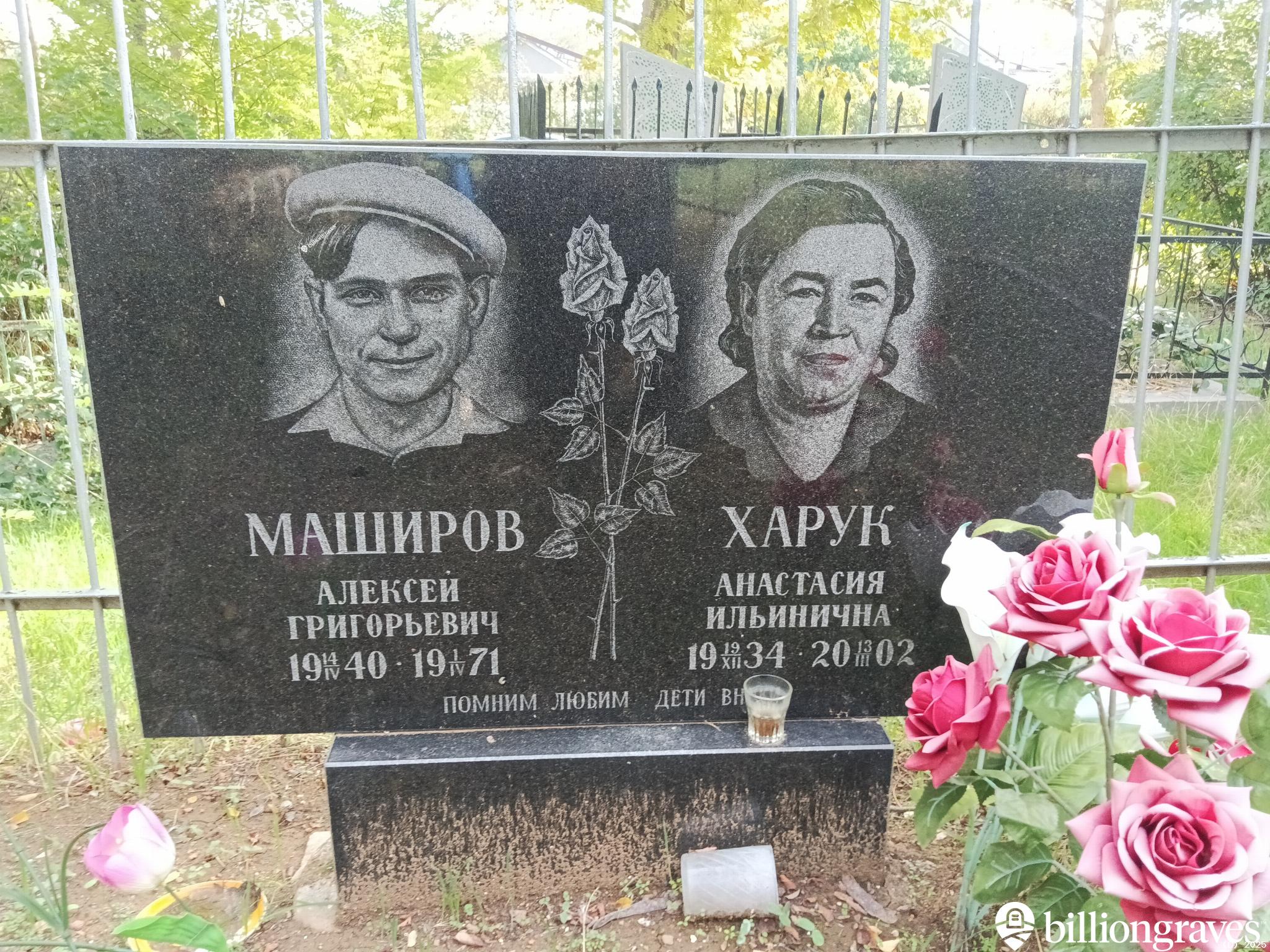 Харук Анастасия Ильинична