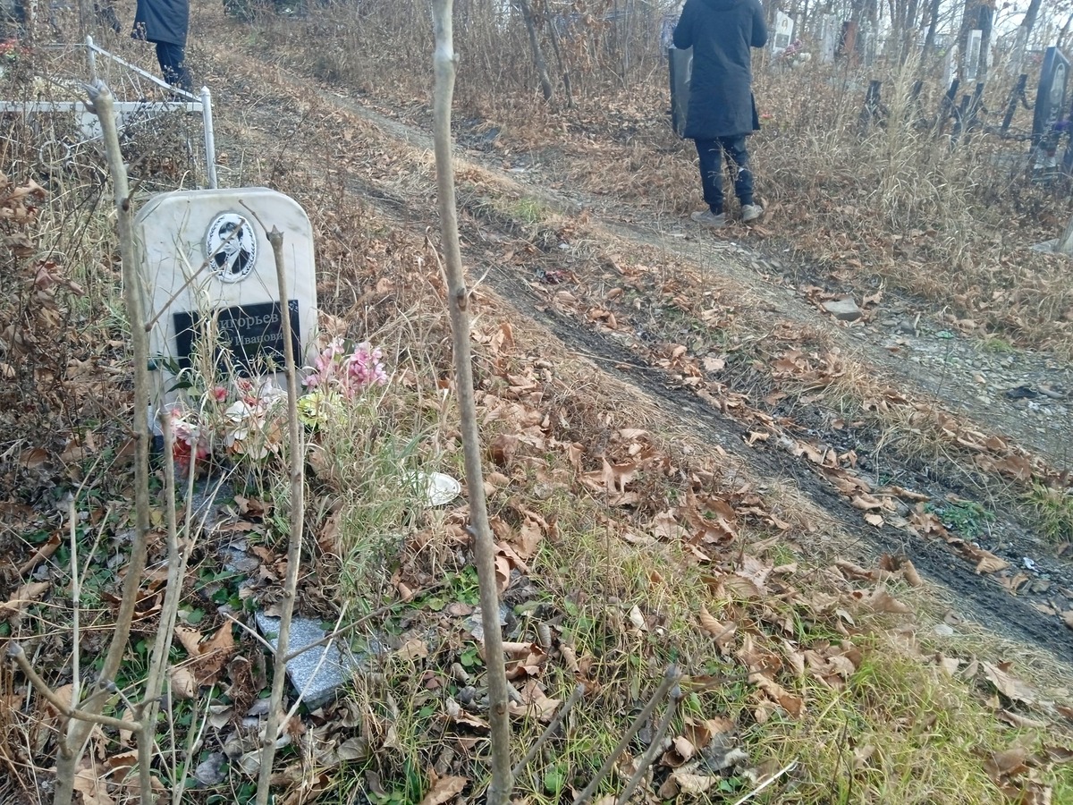 Григорьев Сергей Иванович