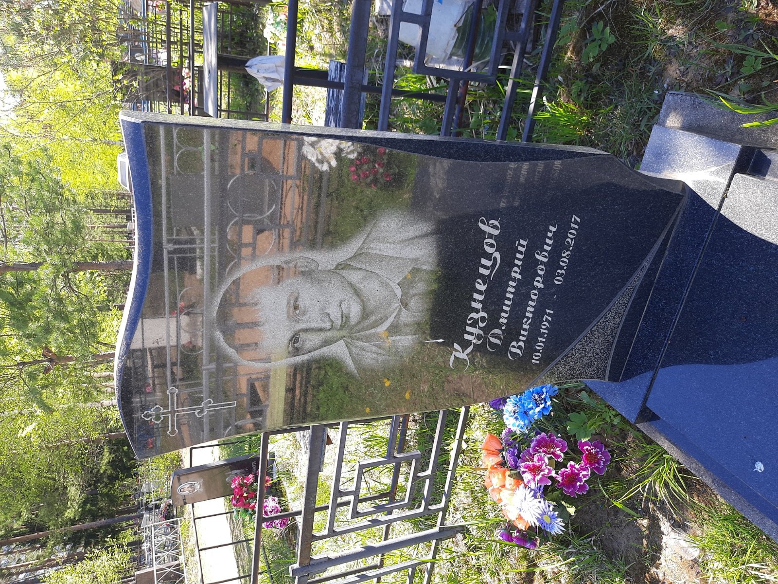 Кузнецов Дмитрий Викторович