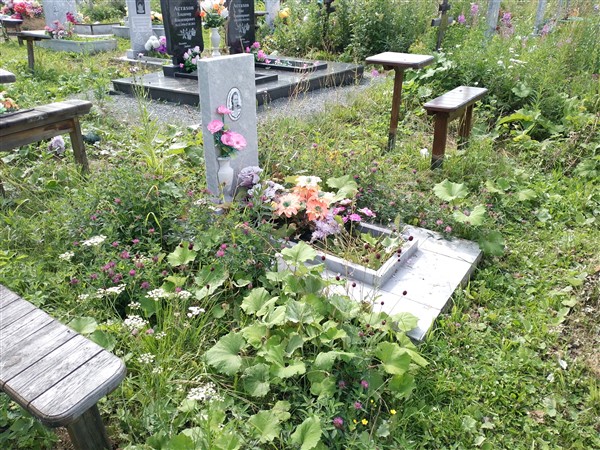 Шарапова Анастасия Васильевна