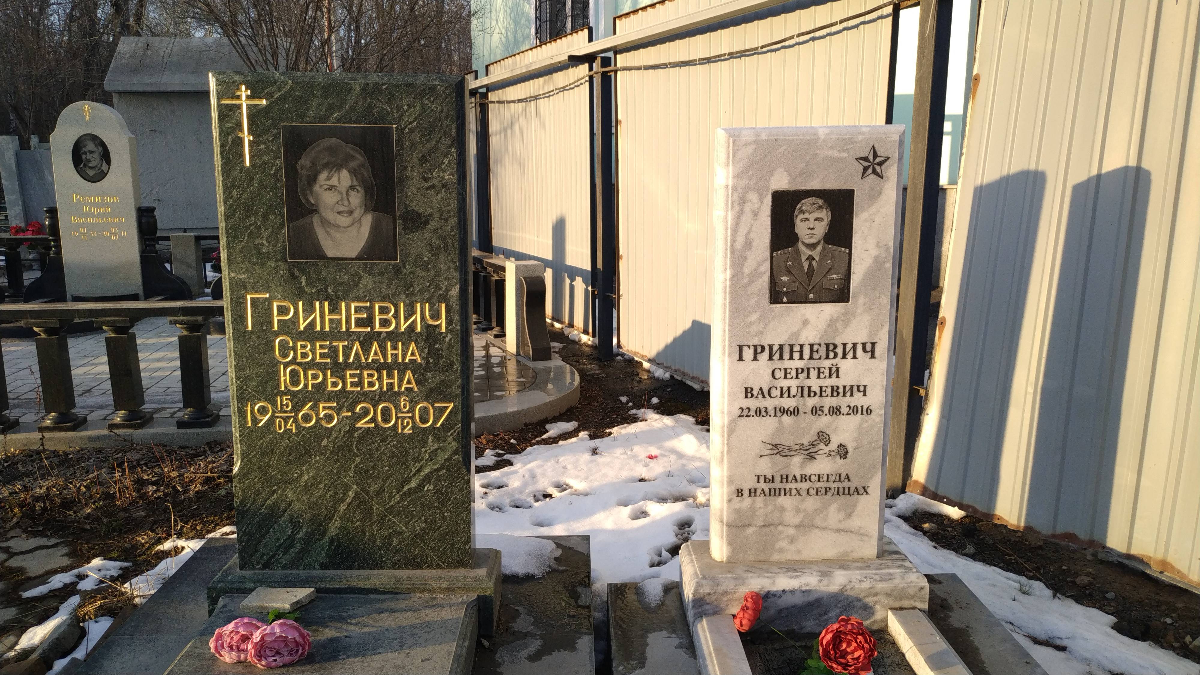 Гриневич Светлана Юрьевна