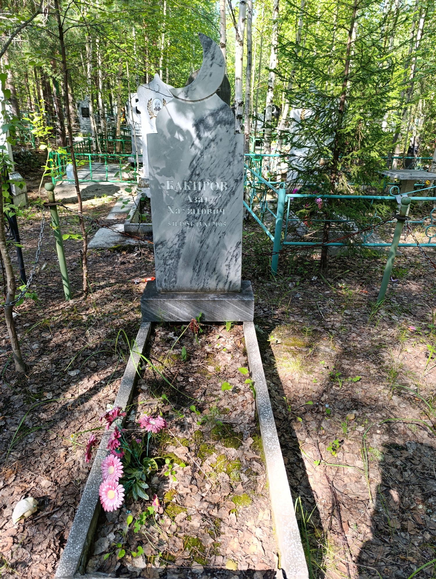 Бакиров Азат Хаззатович