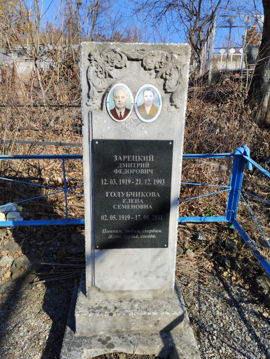 Зарецкий Дмитрий Федорович