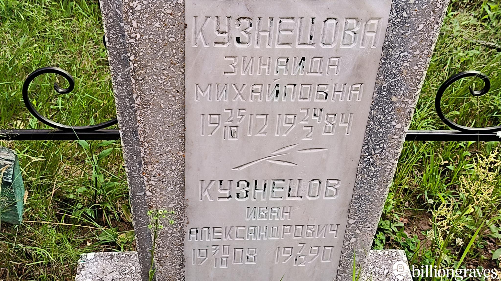 Кузнецов Иван Александрович