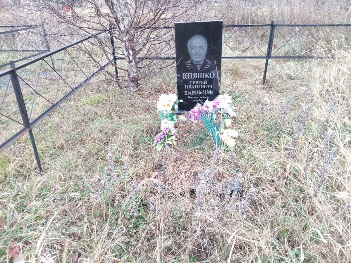 Кияшко Сергей Иванович