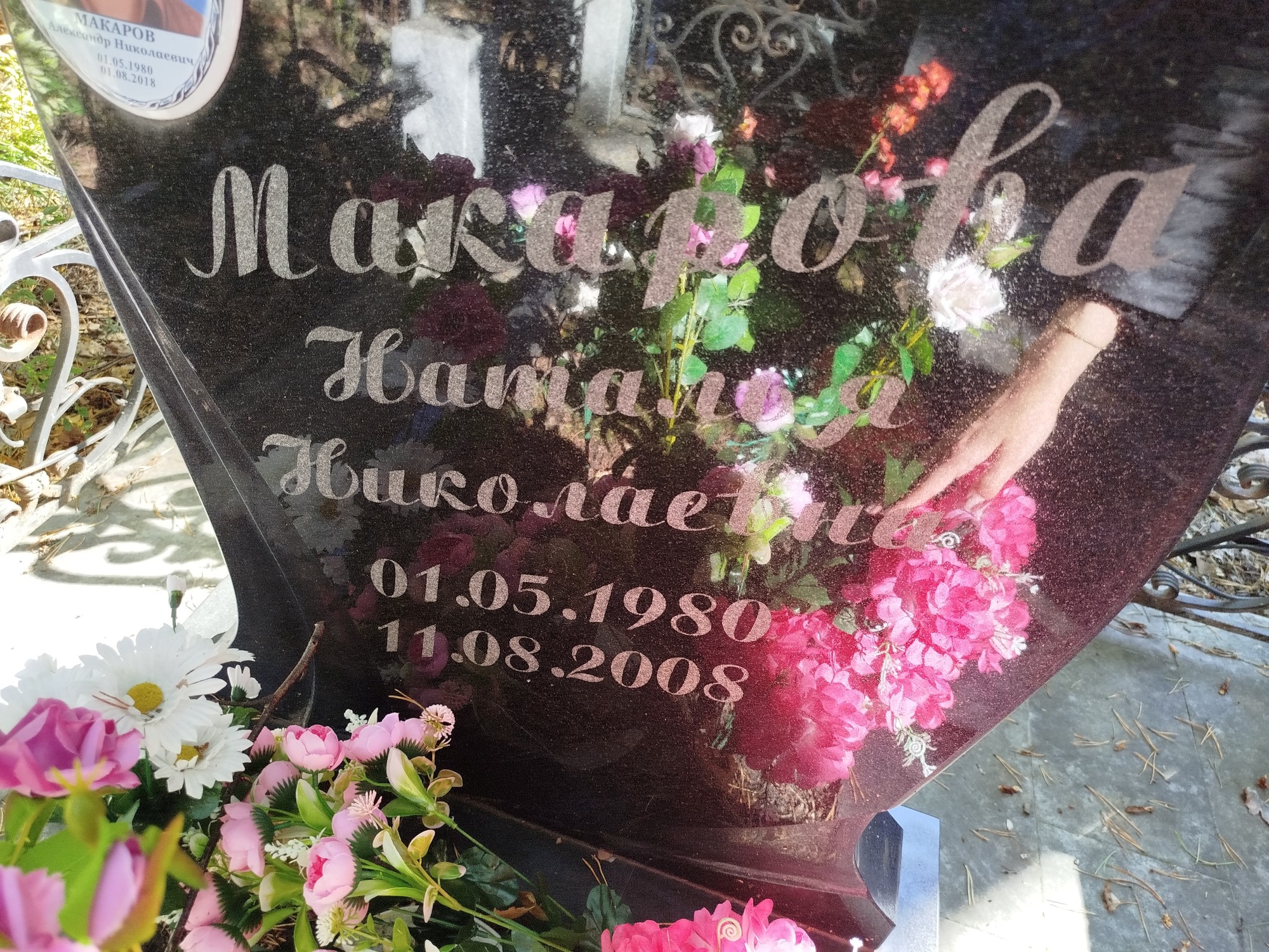 Макарова Наталья Николаевна