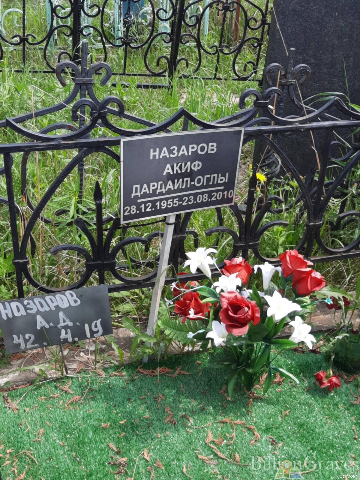 Назаров Акиф Дардаил-оглы