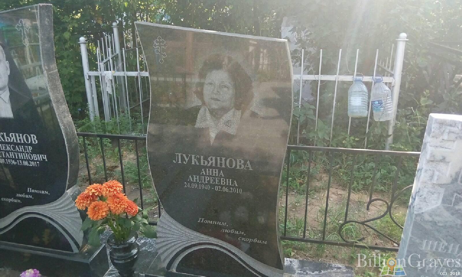 Лукьянова Анна Андреевна