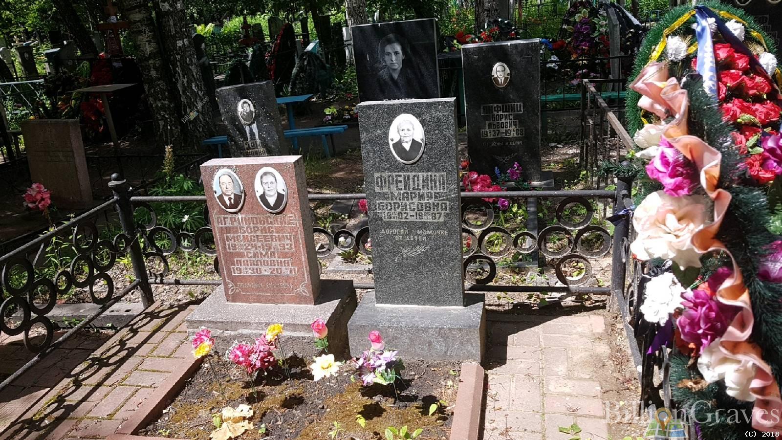 Аграновская Сима Павловна