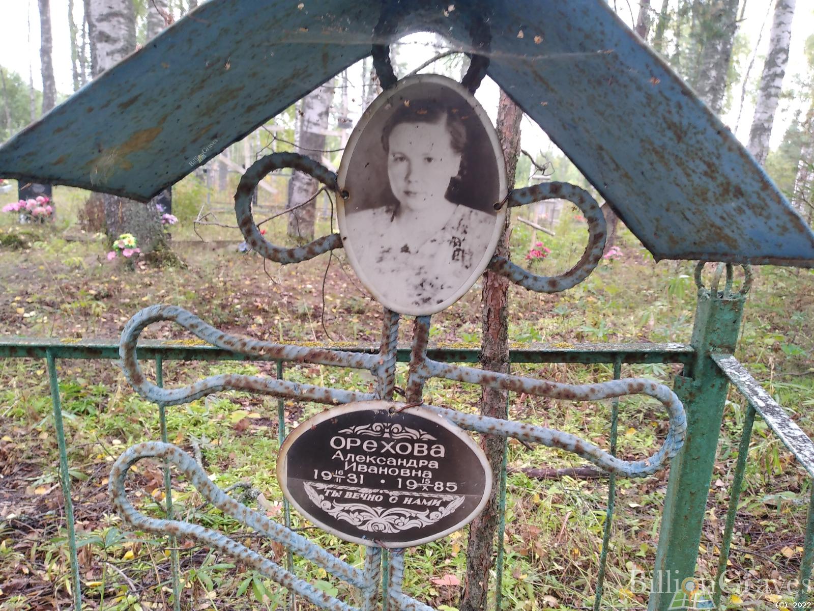 Орехова Александра Ивановна