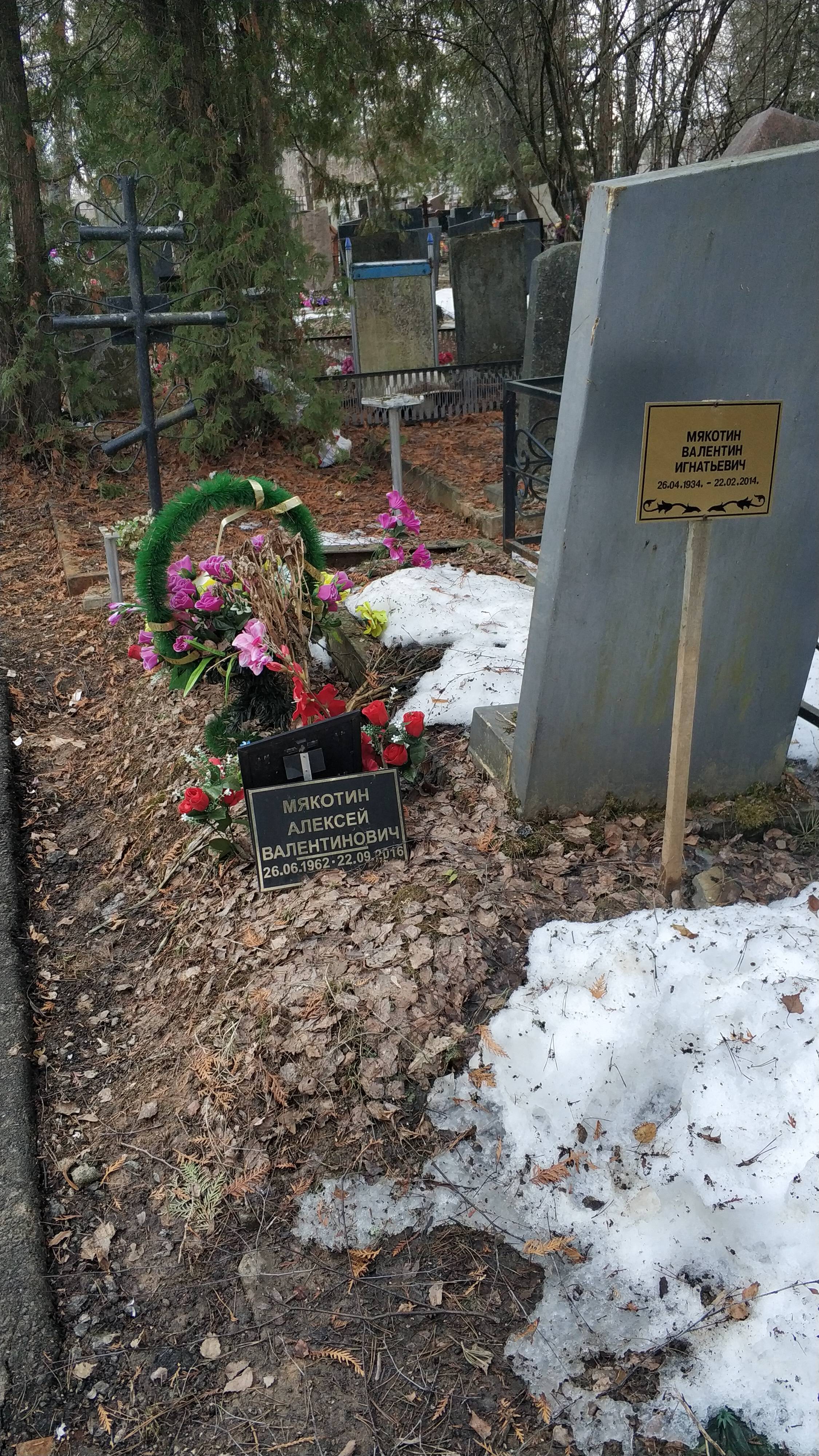 Мякотин Алексей Валентинович