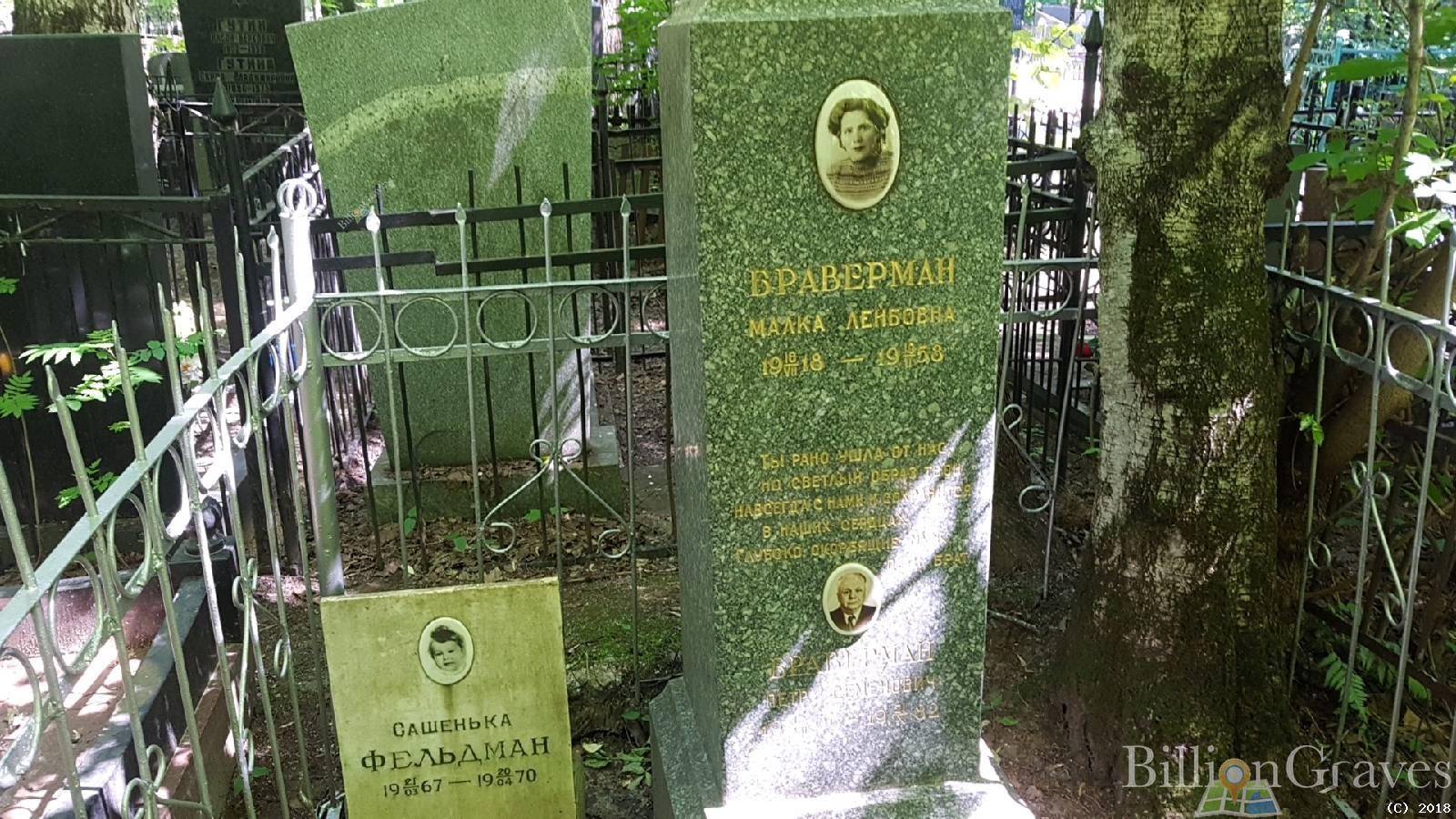 Браверман Малка Лейбовна