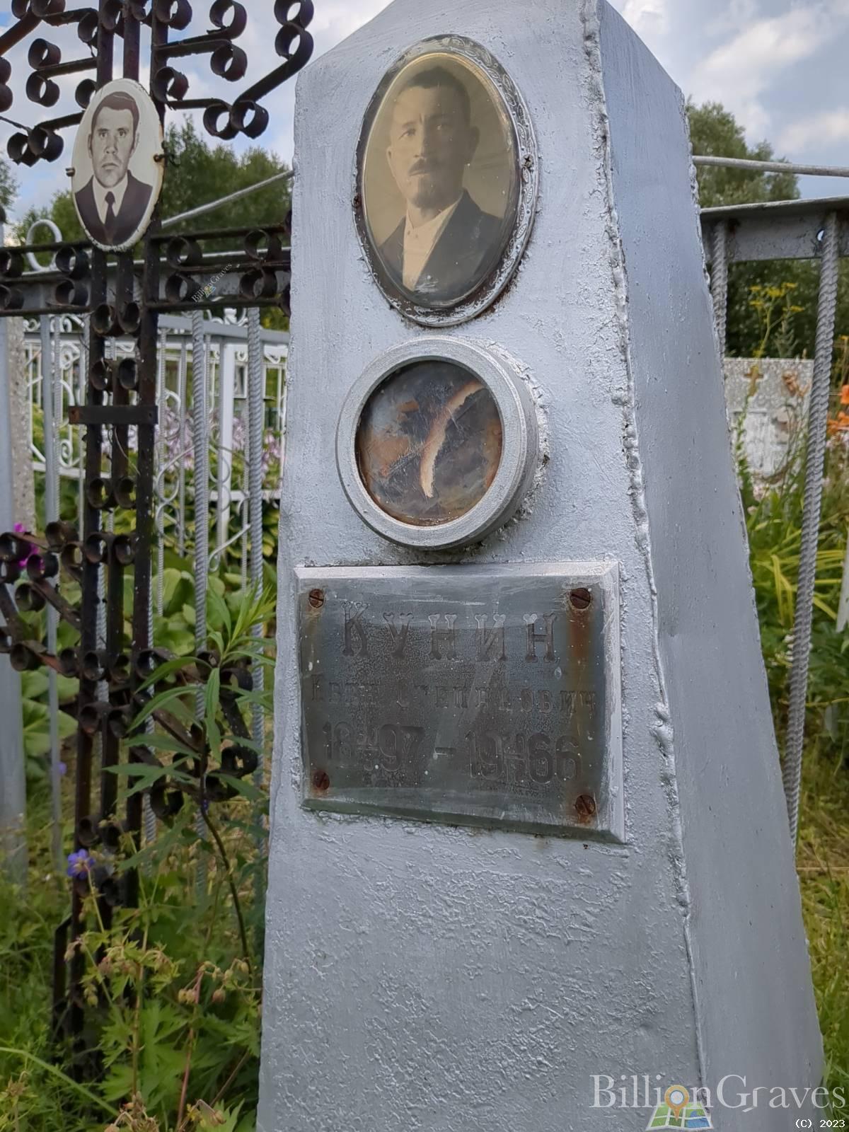 Кунин Иван Степанович