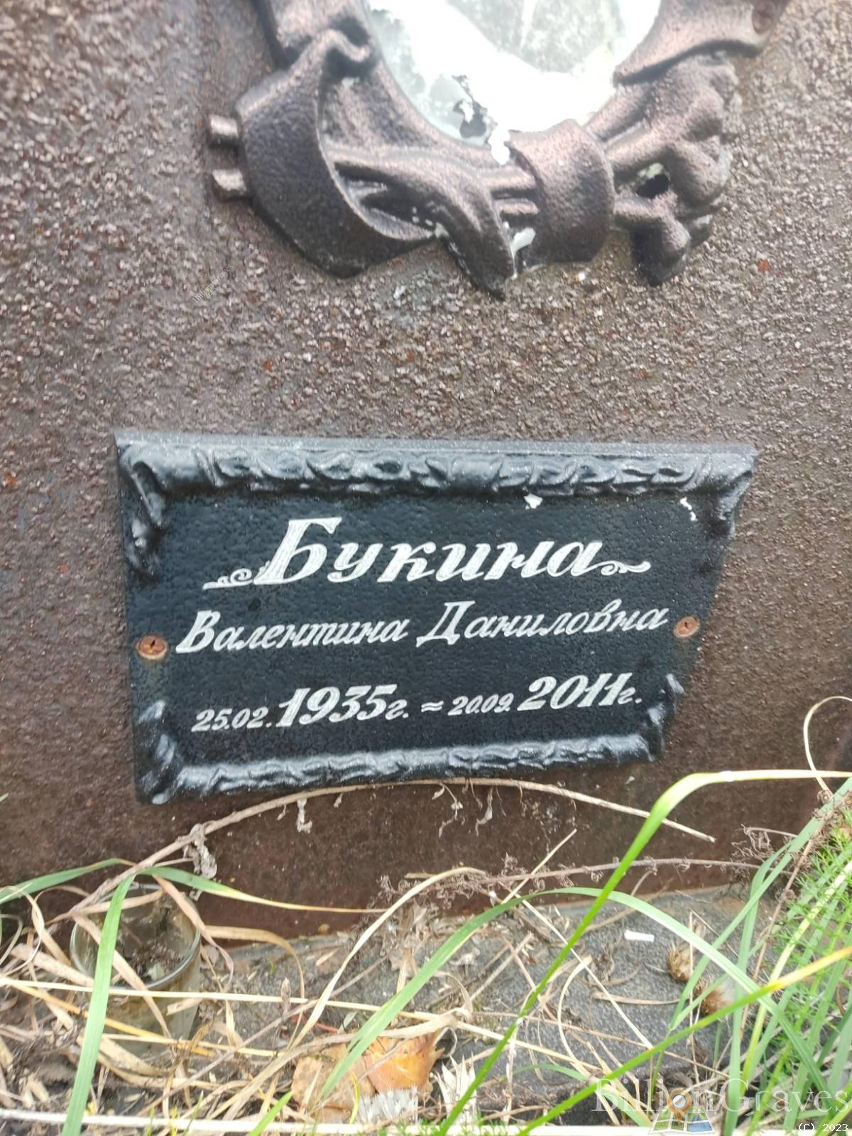 Букина Валентина Даниловна