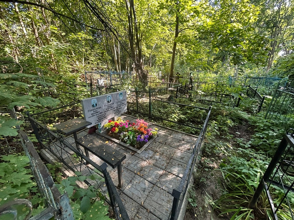 Глухарева Анна Ивановна