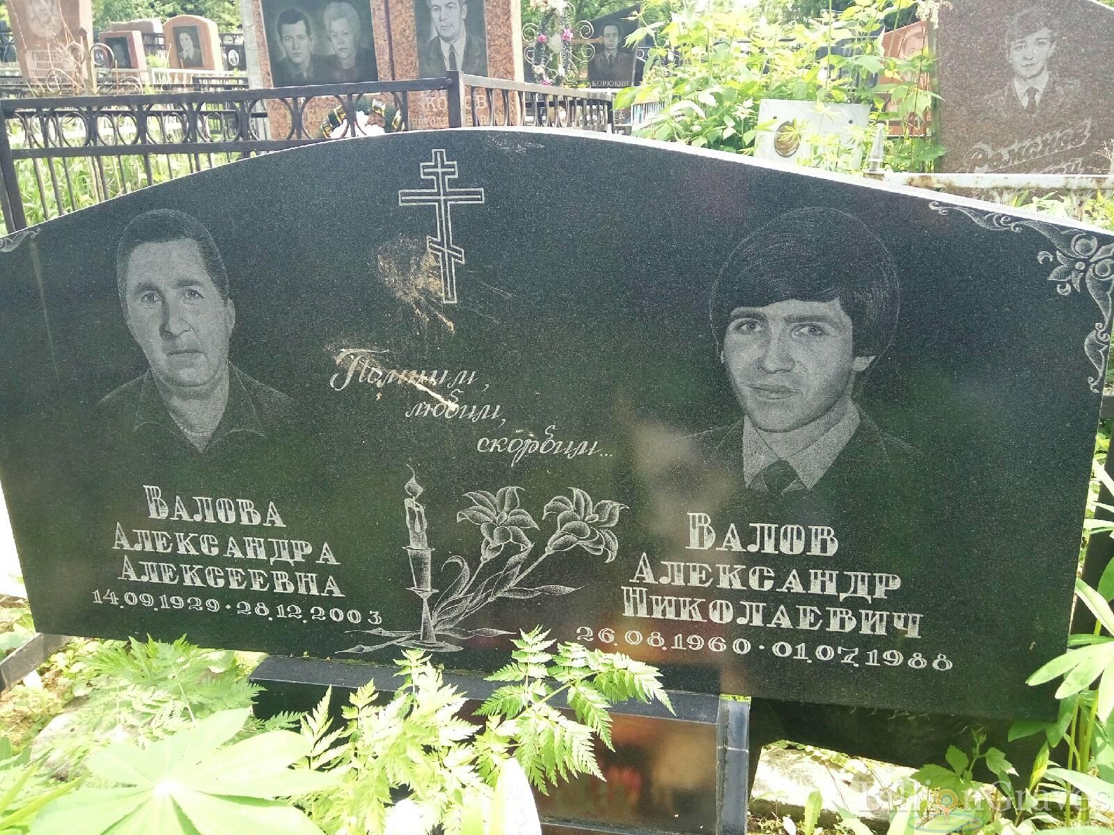 Валова Александра Алексеевна