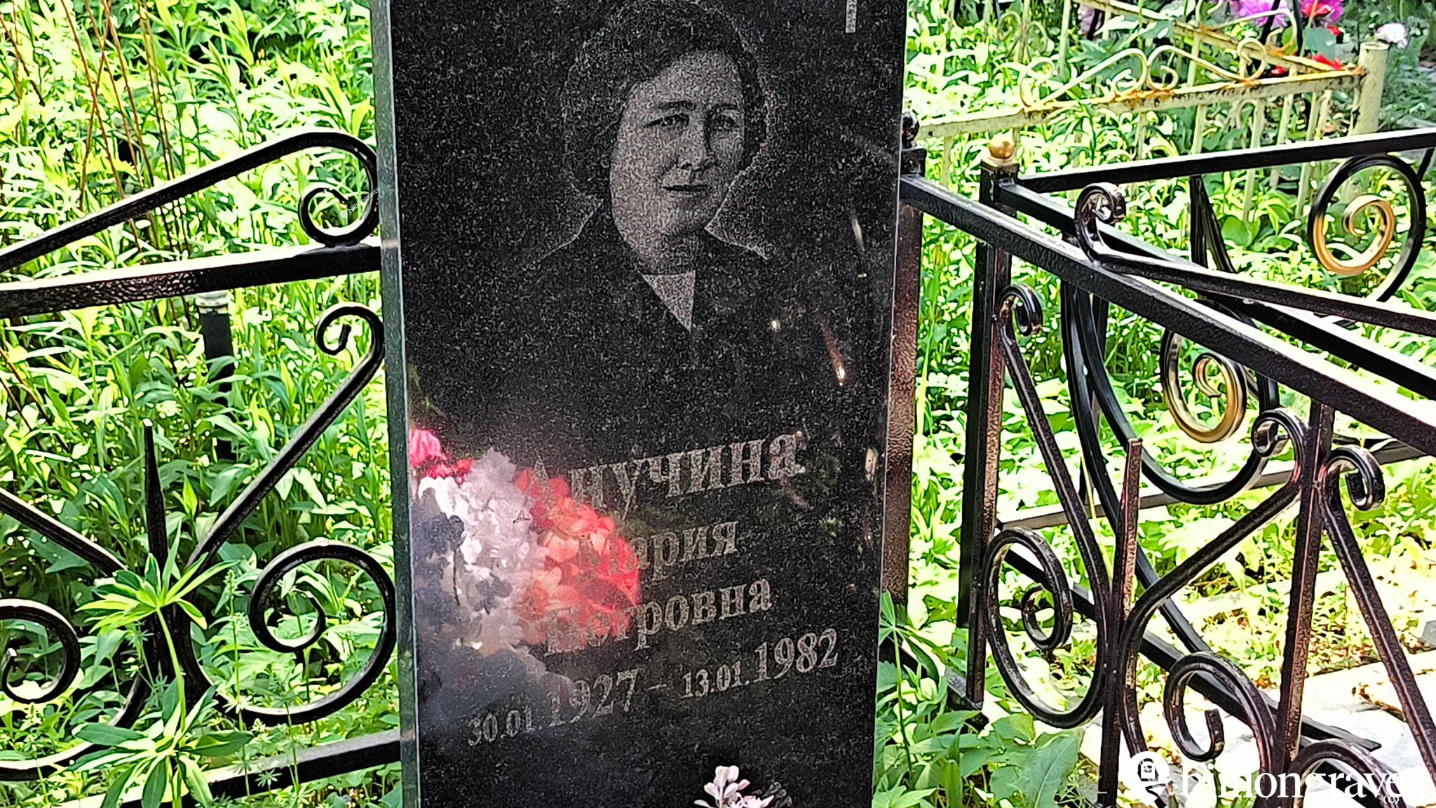 Анучина Мария Петровна