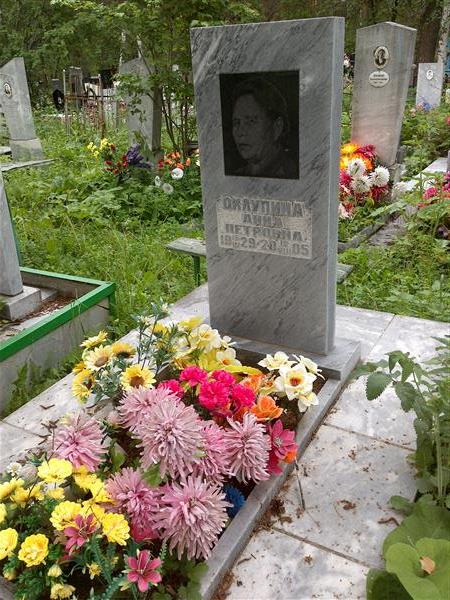Охлупина Анна Петровна