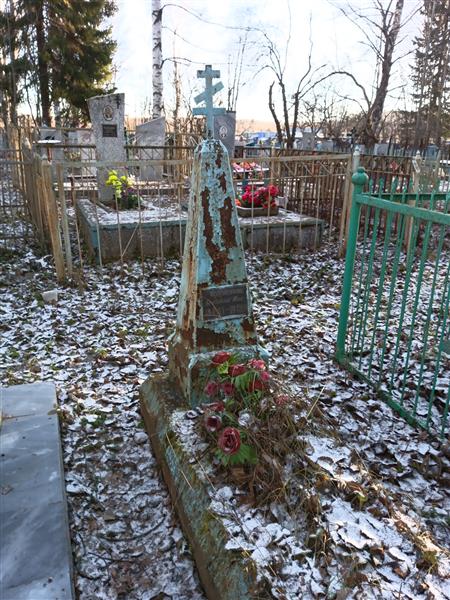 Череменина Елизавета Мих.