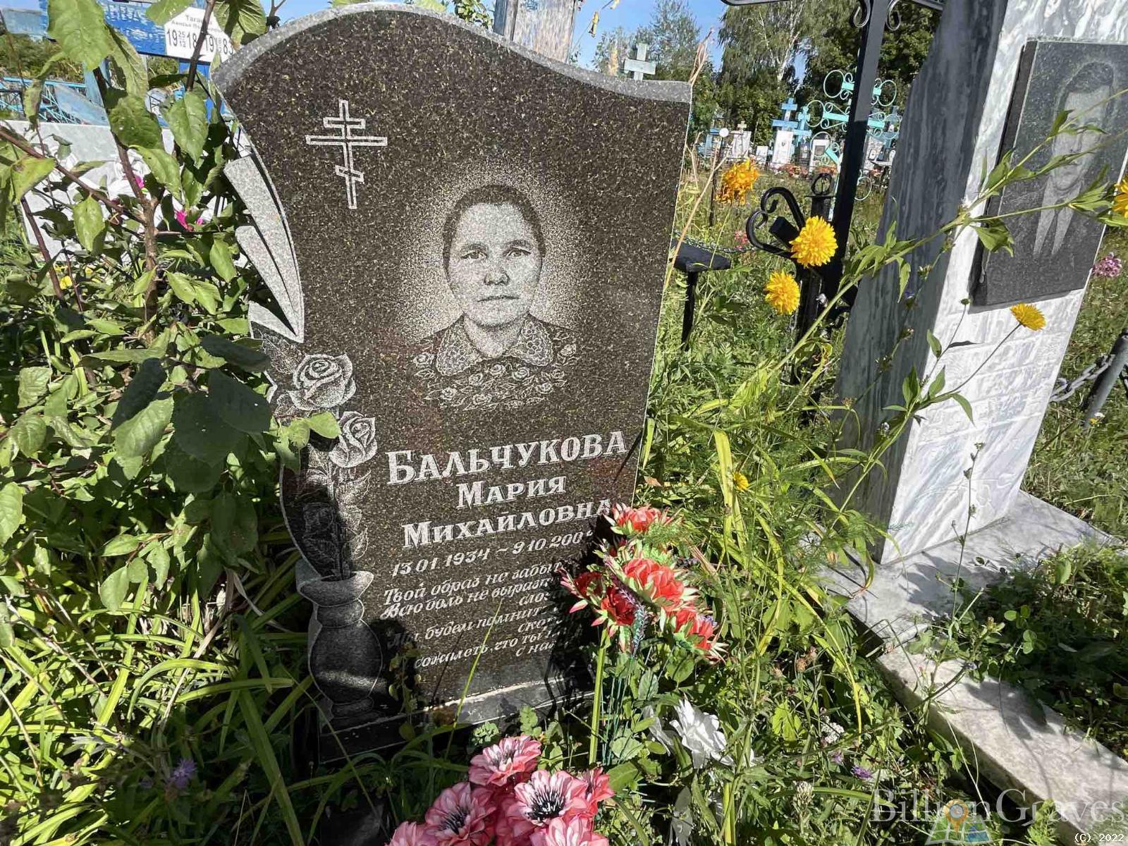Бальчукова Мария Михайловна