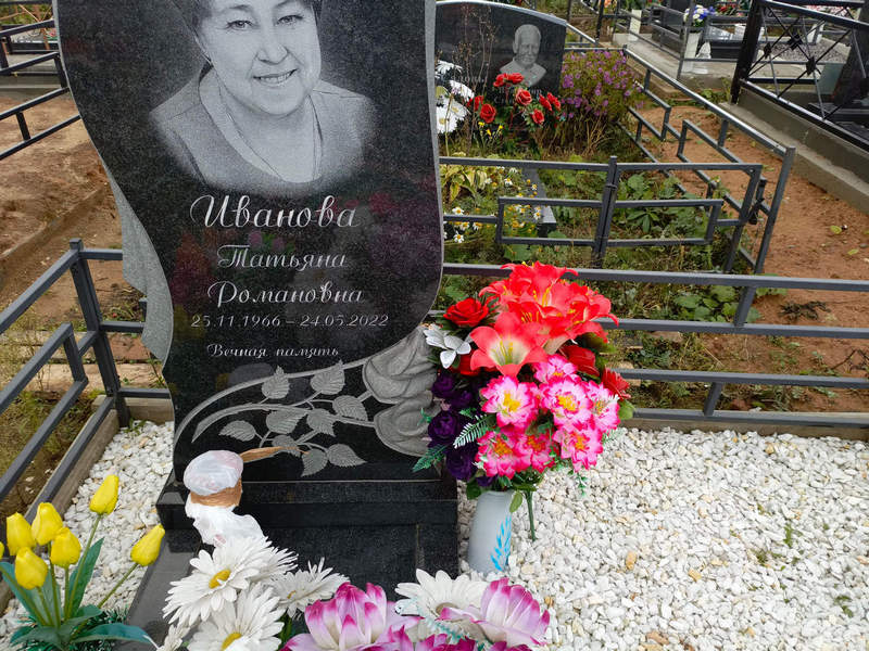 Иванова