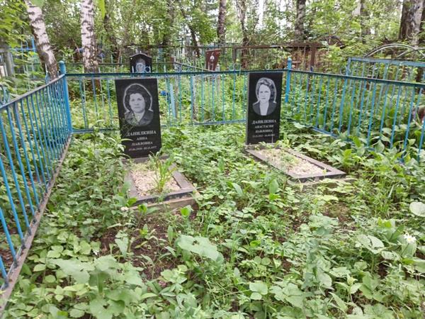 Данилкина Анастасия Павловна